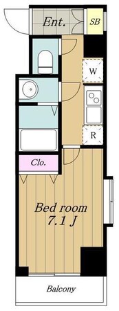 レジディア蒲田の物件間取画像